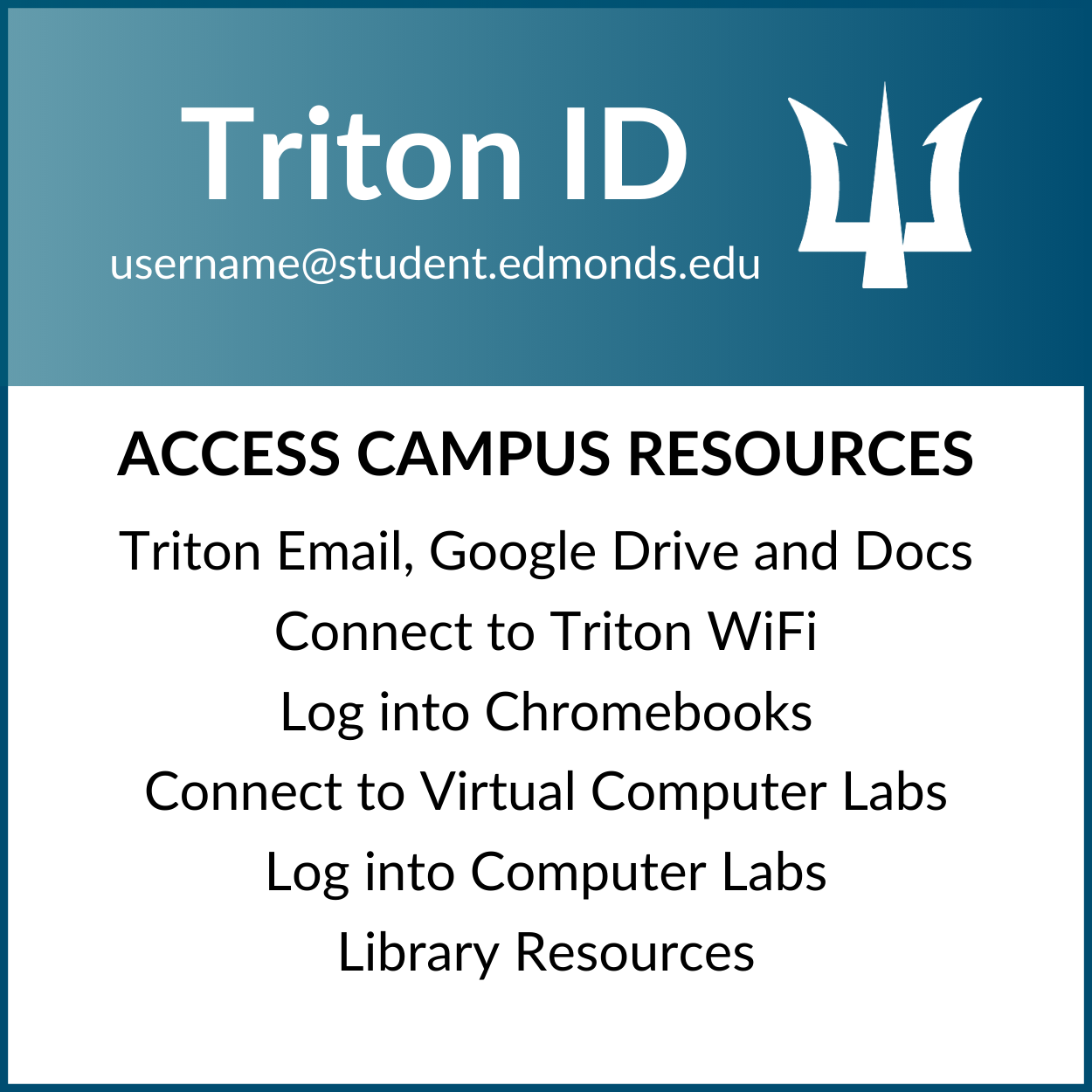 Triton ID Uses